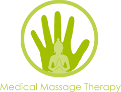 Thaise massage in Hoorn | Medical Massage Therapy